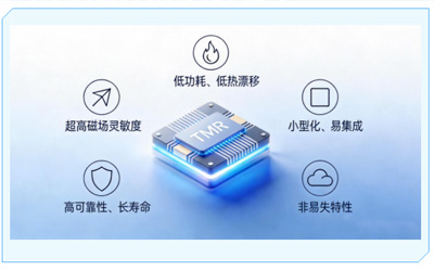 【磁传感技术专栏】一文读懂TMR（隧道磁电阻技术）——高精度磁性编码器的核心底气